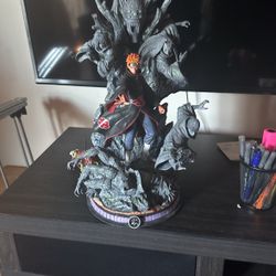 Naruto Pain