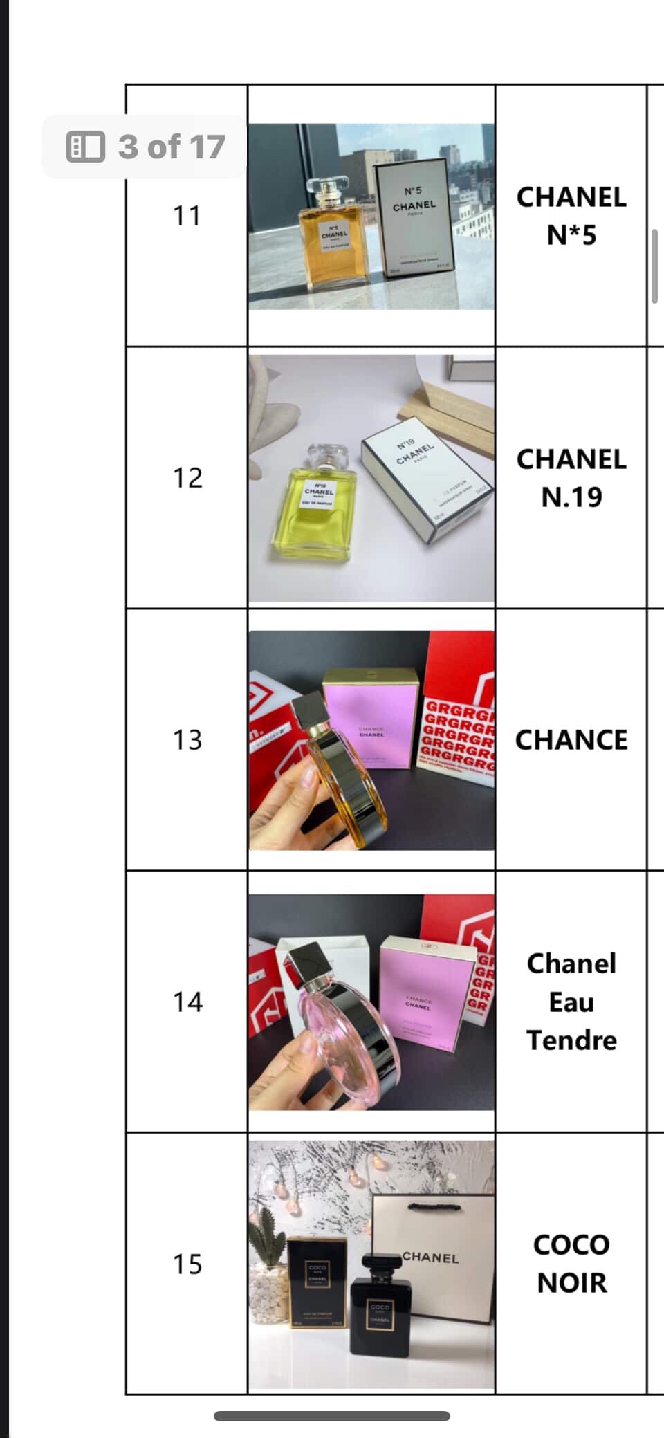 Channel Perfume