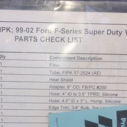 K&N Filter Kit 