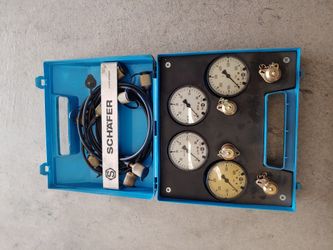 Hydraulic gauges box