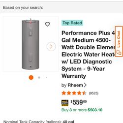 Rheem Plus 40 Gal Electric Water Heater-New In Box