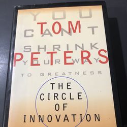 The Circle Of Innovation 