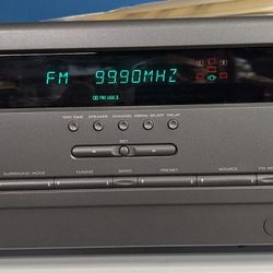 Surround Sound Receiver 