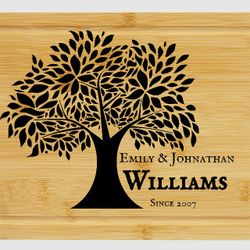 Custom Engraving Cutting Board