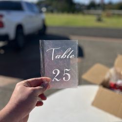 Table Numbers 