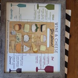 Wine and Cheese Chart