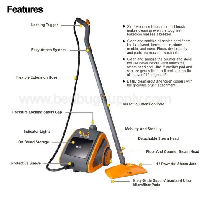 HAAN MS-30 Steam Cleaner (42 PSI)