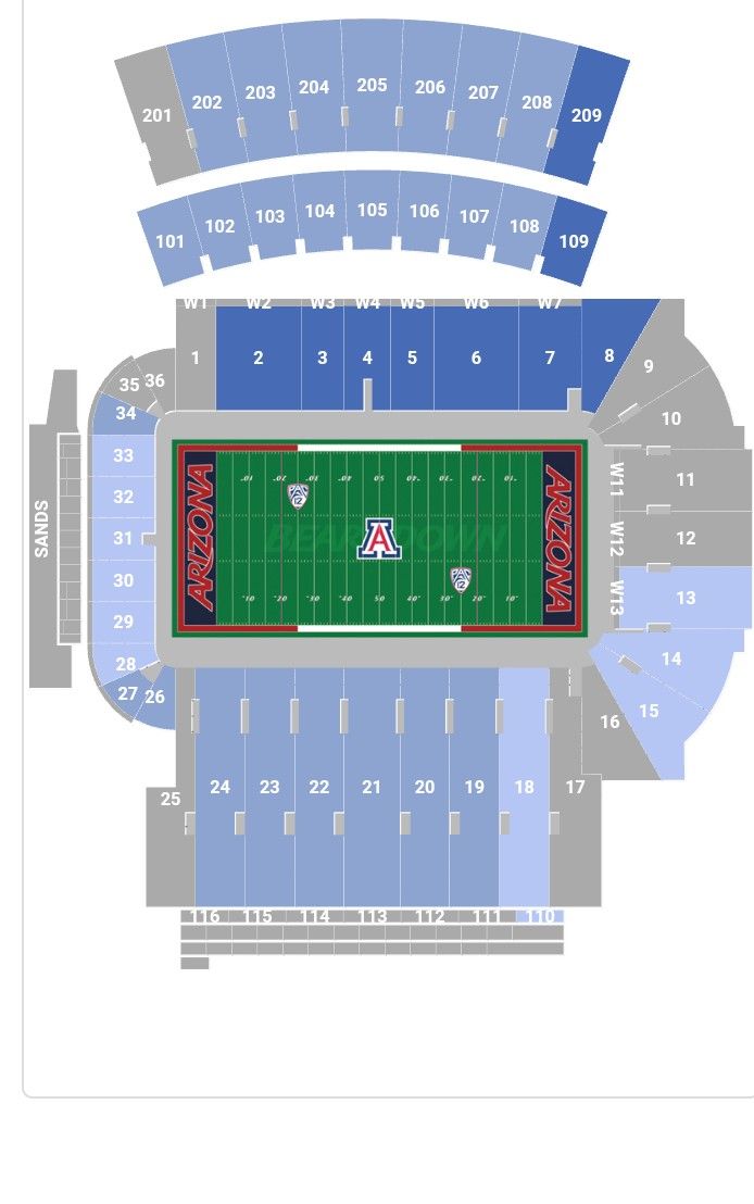 Arizona Vs ASU Premium Tickets