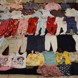 18 Months Clothes 
