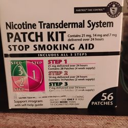 Patch Kit