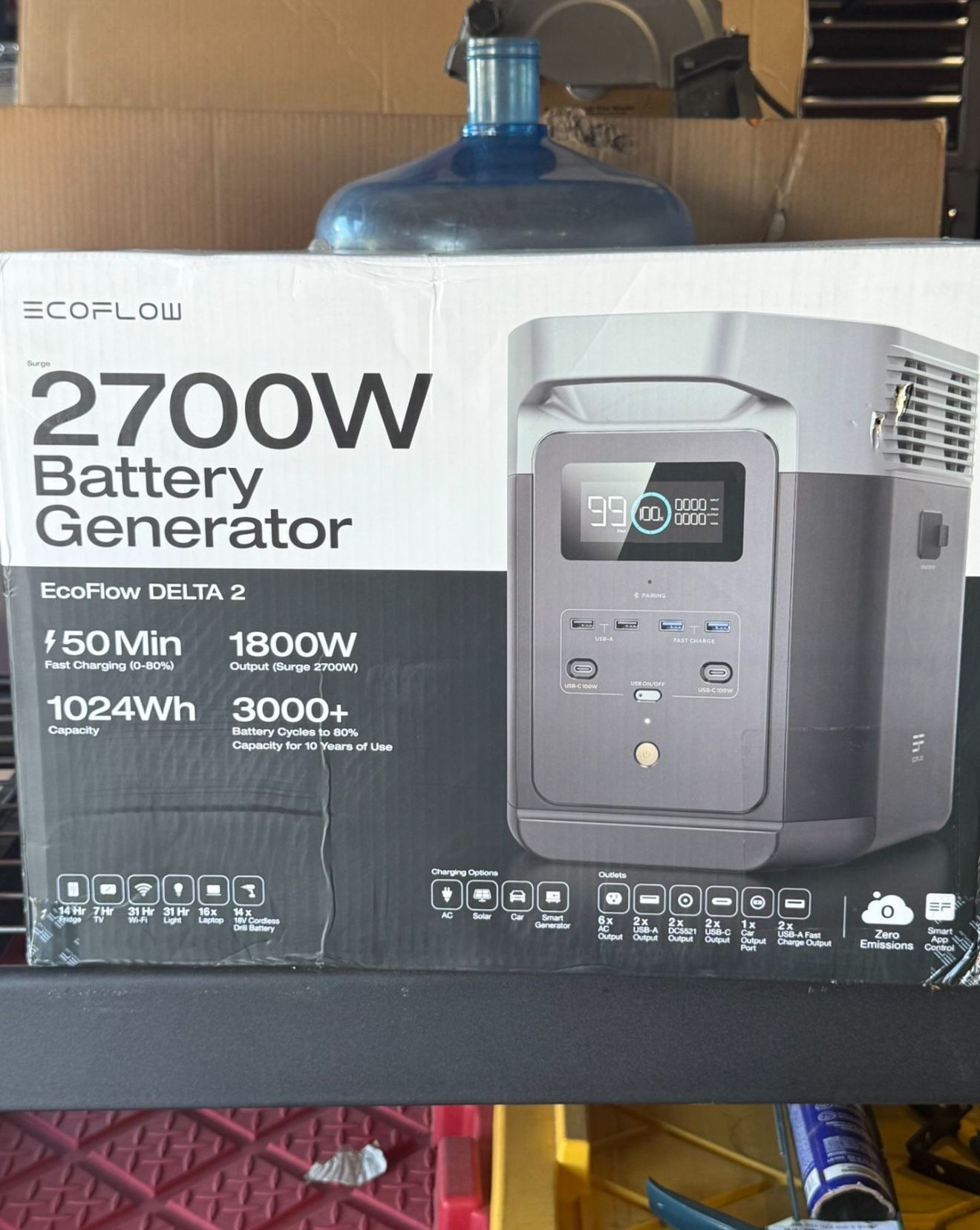 EcoFlow Battery Generator DELTA 2 Solar Generator, 1800W Output, 1024Wh LFP Power Station, Home Back