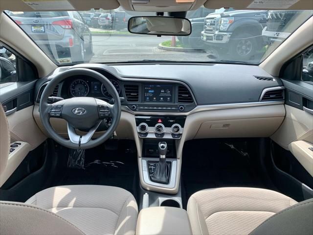 2019 Hyundai Elantra