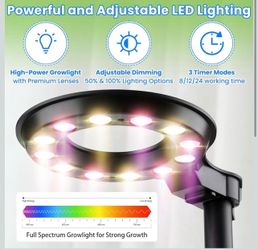 Standing LED Grow Light