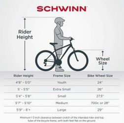Schwinn Protocol 1.0 Dual Suspension Mountain Bike with Aluminum