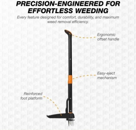 New
COSPARX Weed Puller Tool - 4-Claw, Extra-Long 43" Handle, No Bending, Easy Eject- Removes Weeds Effortlessly Sturdy Foot Pedal & Lightweight Alumi