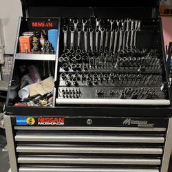 Montezuma Top Tool Box