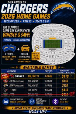 LA Chargers Game  2 Tickets + Tailgate Parking Pass