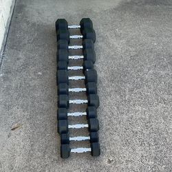 Weights