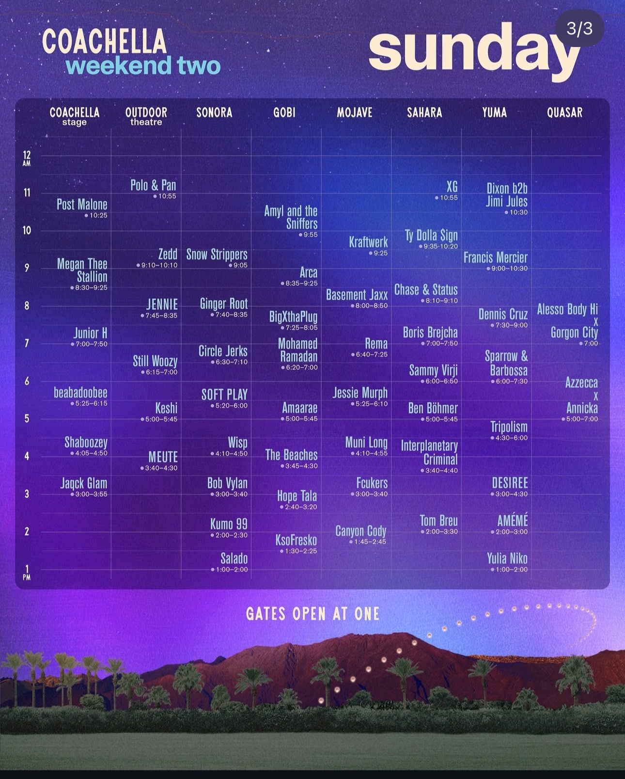 Sunday Weekend 2