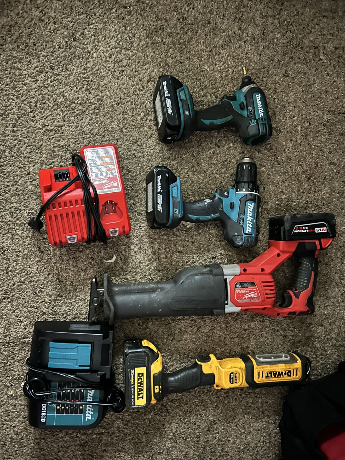 Sawzall