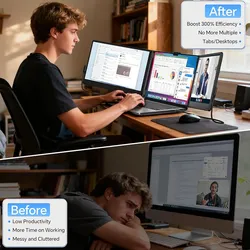 Laptop Screen Extender, 14'' FHD 1080P IPS Portable Monitor for Laptop, Triple Screen Extender Monitor Plug-Play for Mac/Windows/Chrome, Fit 13”-17.3”