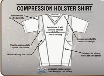 Compression Holster Shirt