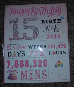 Large 15th Bday Card