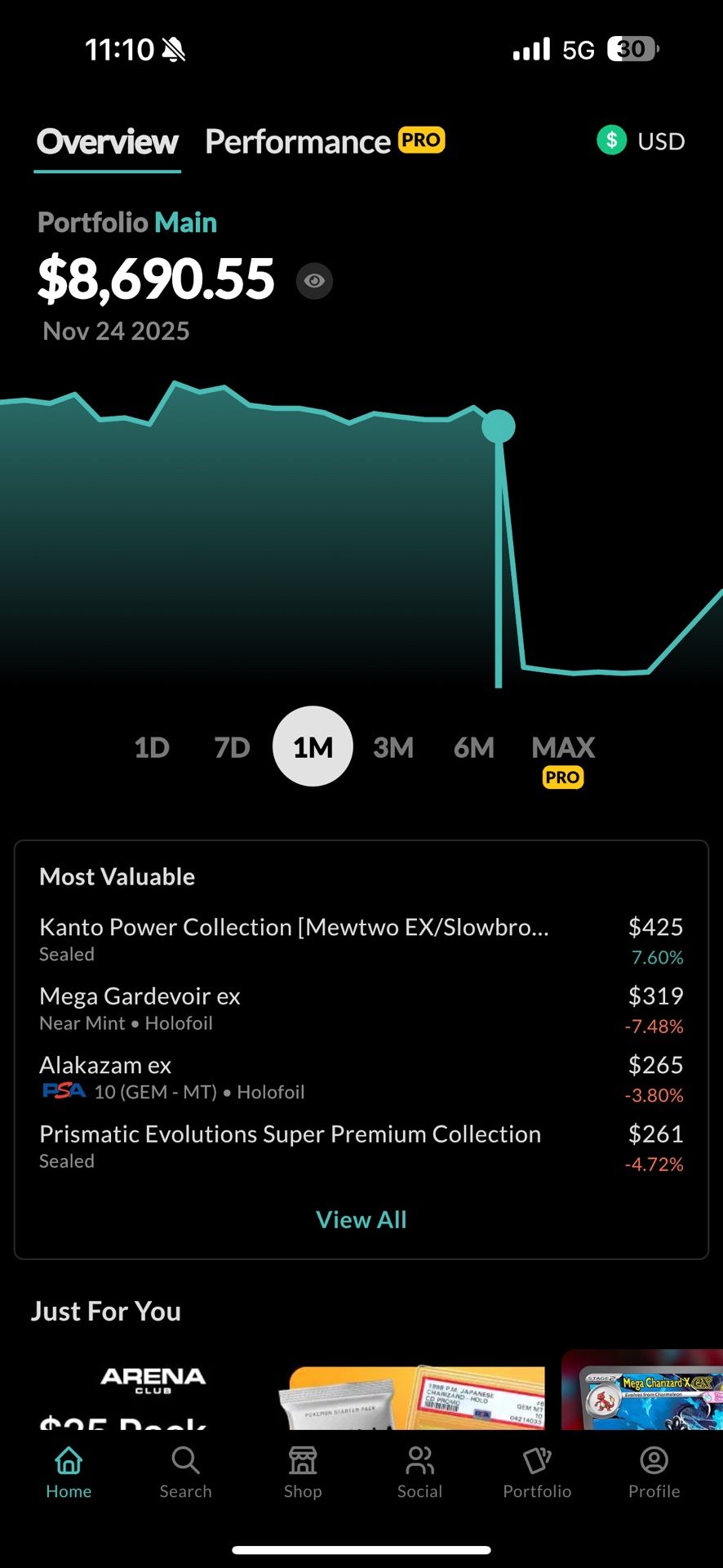 Selling My Entire Card Collection Pokémon,Lorcana, Sports And Other Collectables