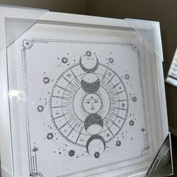 Phases Of The Moon Framed Photo