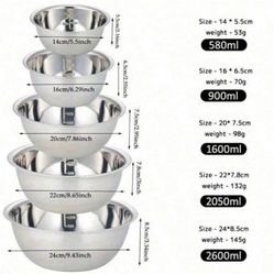 New 5 pieces Stainless Steel Mixing Bowls