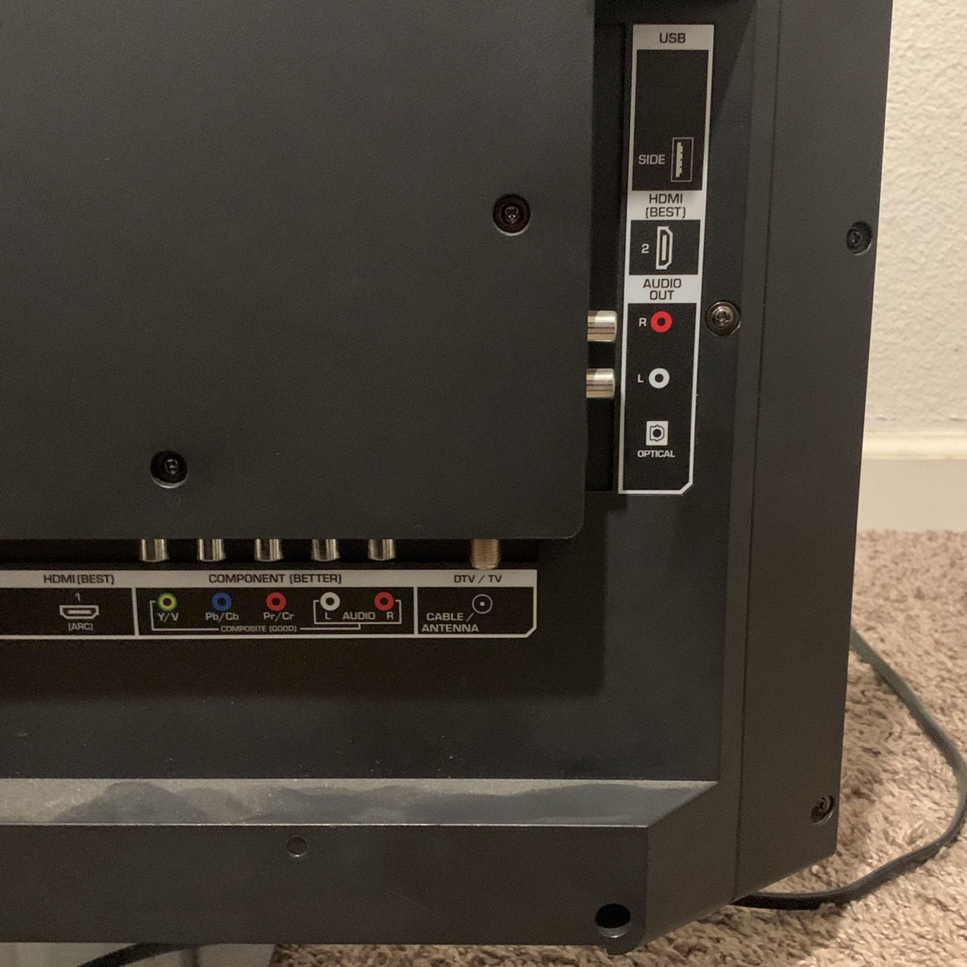 Vizio Tv Back Panel Connections