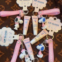 Snoopy Lipgloss
