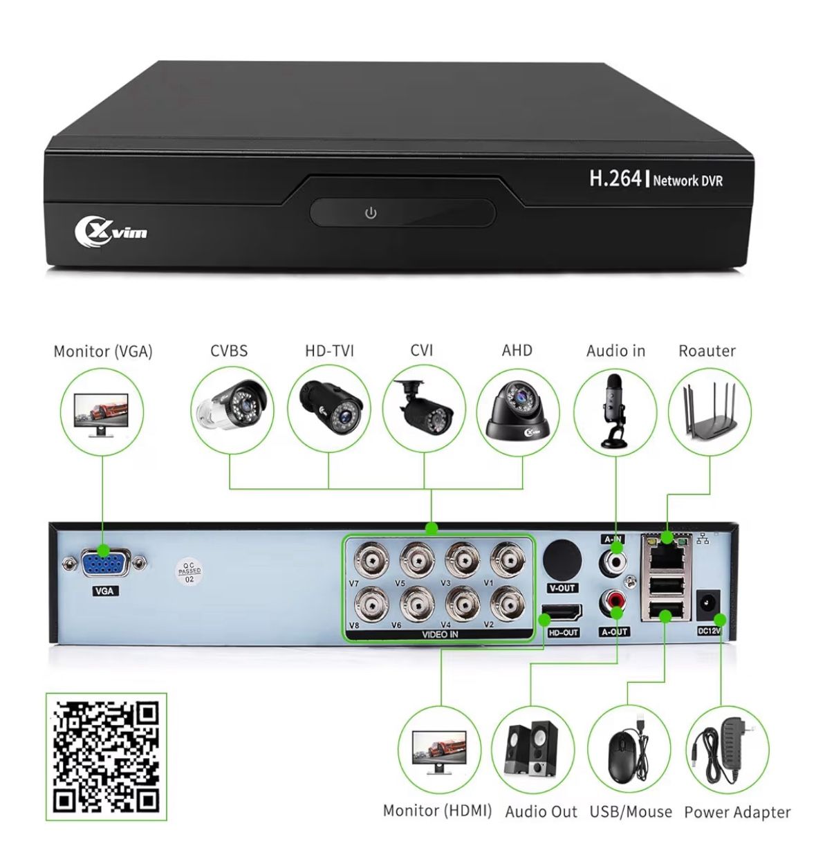 Security Camera System with