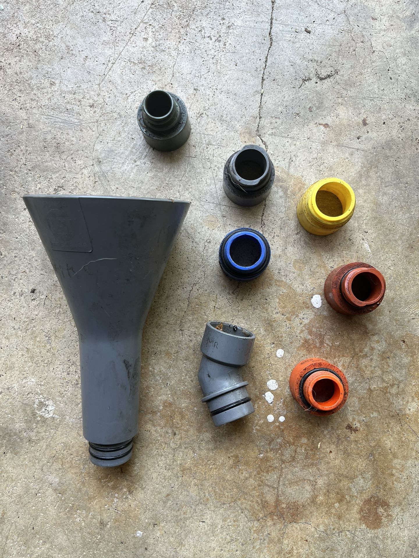 Funnel Kit