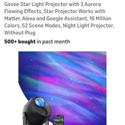 Govee Projector ( Brand New, Never Used ) For $40