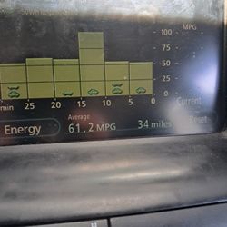 2009 Toyota Prius