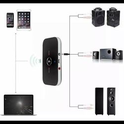 Bluetooth receiver