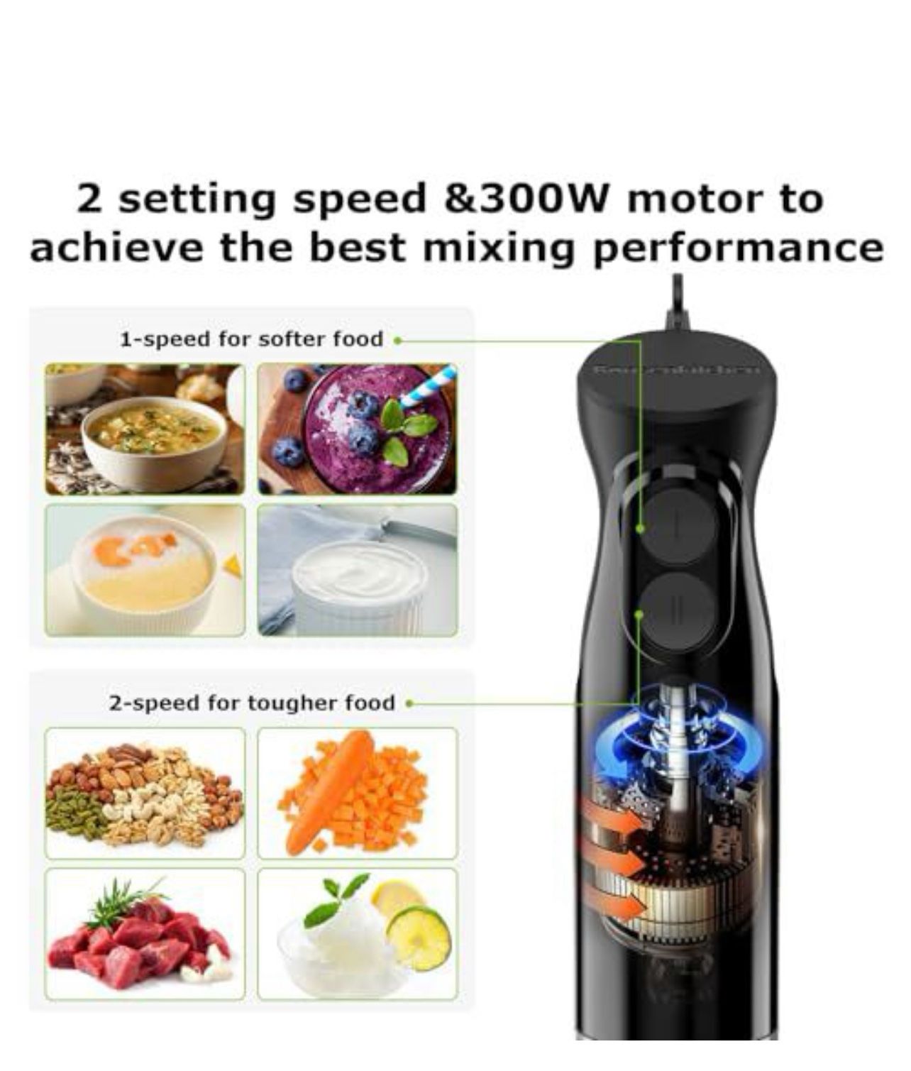 Bonsenkitchen Hand Blender, Immersion Blender with 2 Mixing Speed, Electric Handheld Mixer Portable Stick Mixer with Stainless Steel Blades for Soup,