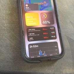 iPhone 15 Pro AT&T Locked