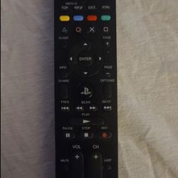 Ps4 Universal Controller 