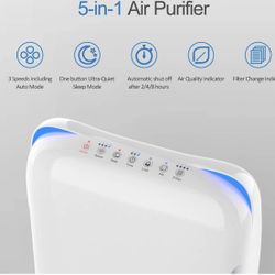 RENPHO Air Purifier for Home Large Room Allergies and Pets Hair, H13 HEPA Filter Air Purifier for Large Room, Filters Bacteria, Pollen, Smoke, Dust, P