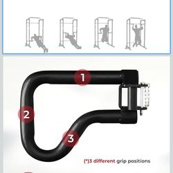 Yes4All 500 LBS Capacity - Dip Bars for 2x2 with 1" Hole Power Cage, Squat Rack Attachments - Multi-Grip Handles Dip Attachment for Dips, Pull Up, Pus