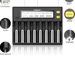MiBOXER 18650 Battery Charger, 8-Bay Smart Charger with Automatic LCD Display, Fast Charge Rechargeable 