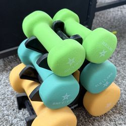 Set of Weights
