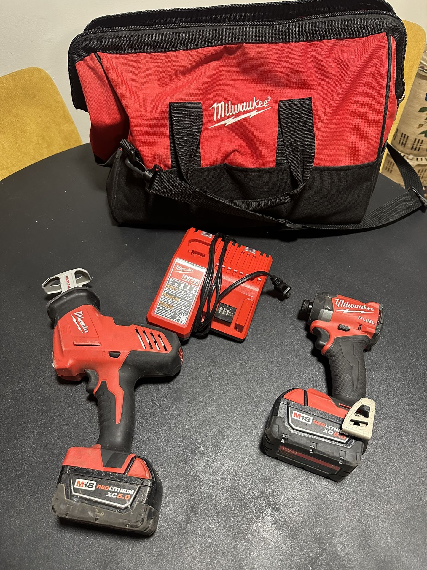 Milwaukee Tool Set 