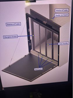 THREE SEASON DOOR ASSEMBLY, GREAT CONDITION !, full set $800