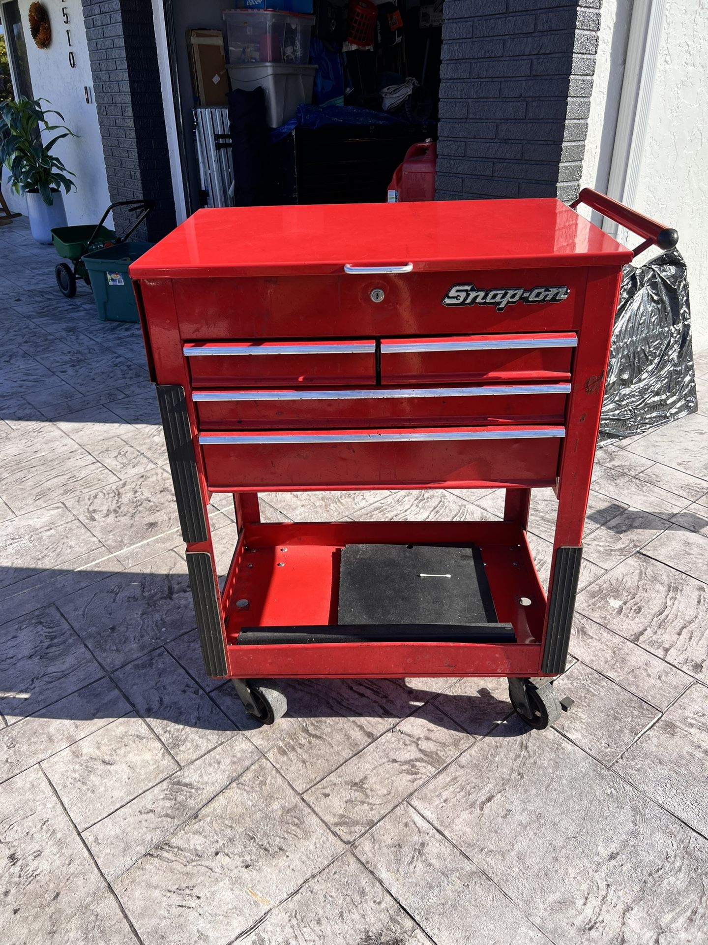 Snap On Tool Box’s