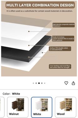 Wire Shelf Cover