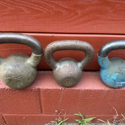 Kettle Bells Weights 
