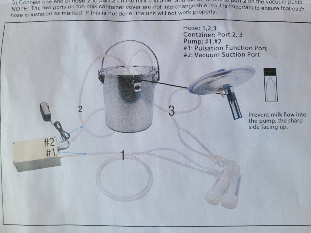 Milking Machine for Goats